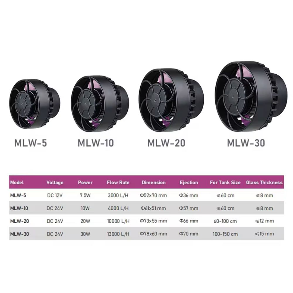 Aquarium Fish App - Jebao/Jecod MLW-Serie Aquarium Smart App WiFi