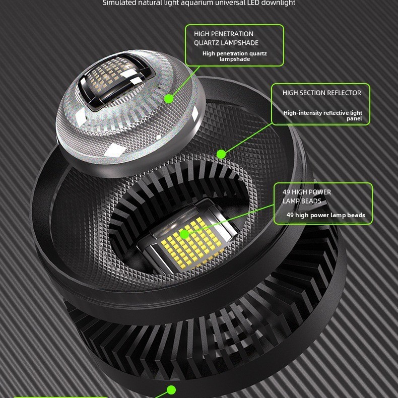 LED-Vollspektrum-Downlight mit – Aquarium Fish App Bewertung und Preis