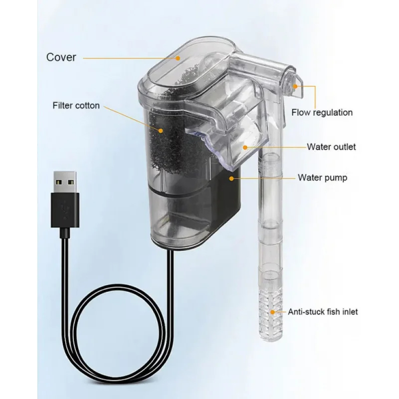 Wandmontierter Filter für Aqua – Aquarium Xxl Bewertung und Preis